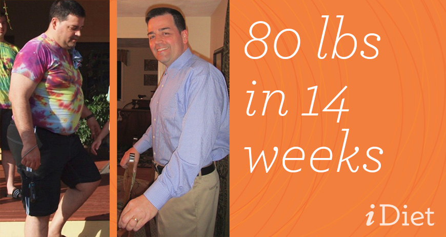 Congratulations to Tim: 80 lbs in 14 weeks